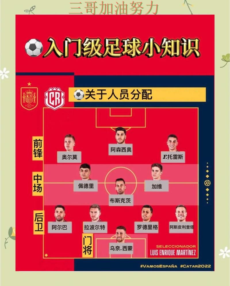 世界杯买球使用指南告诉你:怎么选的正确方式(世界杯数据) 世界杯买球使用指南告诉你:怎么选的正确方式(世界杯数据)