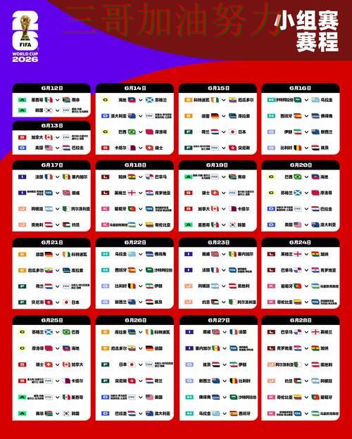 世界杯投注怎么开始?一篇讲清楚|实测对比(FIFA World Cup 2026) 世界杯投注怎么开始?一篇讲清楚|实测对比(FIFA World Cup 2026)